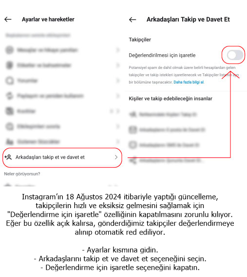 Bilgilendirme